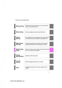 Toyota-Land-Cruiser-J200-owners-manual page 1 min