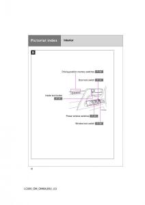 Toyota-Land-Cruiser-J200-owners-manual page 12 min