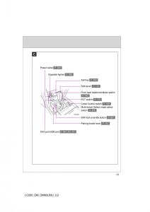 Toyota-Land-Cruiser-J200-owners-manual page 13 min