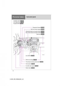 Toyota-Land-Cruiser-J200-owners-manual page 14 min