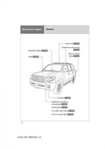 Toyota-Land-Cruiser-J200-owners-manual page 8 min