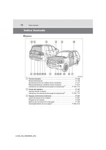 Toyota-Land-Cruiser-J200-manual-del-propietario page 12 min