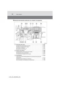 Toyota-Land-Cruiser-J200-manual-del-propietario page 14 min
