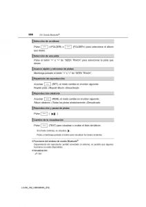 Toyota-Land-Cruiser-J200-manual-del-propietario page 580 min