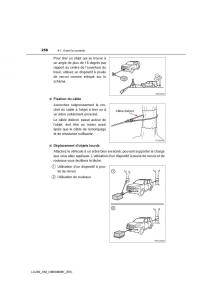 Toyota-Land-Cruiser-J200-manuel-du-proprietaire page 256 min
