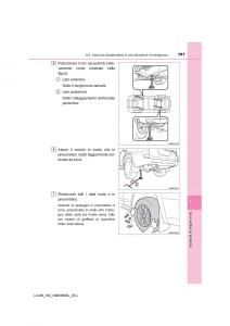 Toyota-Land-Cruiser-J200-manuale-del-proprietario page 787 min
