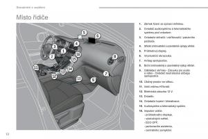 Peugeot-3008-Hybrid-navod-k-obsludze page 14 min