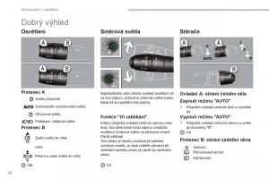 Peugeot-3008-Hybrid-navod-k-obsludze page 18 min