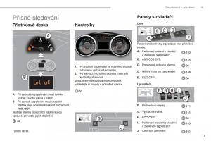 Peugeot-3008-Hybrid-navod-k-obsludze page 19 min