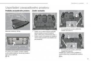 Peugeot-3008-Hybrid-navod-k-obsludze page 21 min