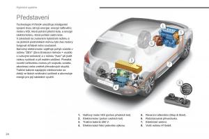 Peugeot-3008-Hybrid-navod-k-obsludze page 26 min