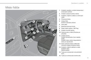 Peugeot-3008-Hybrid-navod-k-obsludze page 13 min