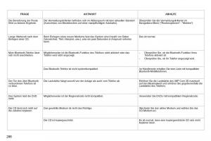 Peugeot-3008-Hybrid-Handbuch page 288 min