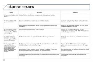 Peugeot-3008-Hybrid-Handbuch page 362 min