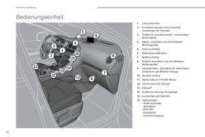 Peugeot-3008-Hybrid-Handbuch page 14 min