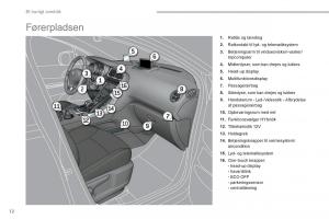 Peugeot-3008-Hybrid-Bilens-instruktionsbog page 14 min