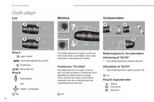 Peugeot-3008-Hybrid-Bilens-instruktionsbog page 18 min