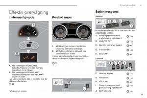 Peugeot-3008-Hybrid-Bilens-instruktionsbog page 19 min