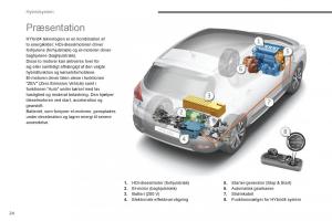 Peugeot-3008-Hybrid-Bilens-instruktionsbog page 26 min