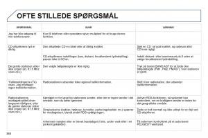 Peugeot-3008-Hybrid-Bilens-instruktionsbog page 362 min