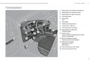 Peugeot-3008-Hybrid-Bilens-instruktionsbog page 13 min