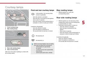 manual--Peugeot-3008-Hybrid-owners-manual page 123 min