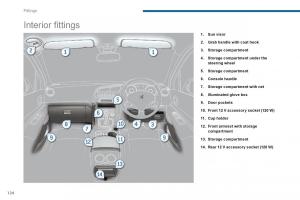 manual--Peugeot-3008-Hybrid-owners-manual page 126 min