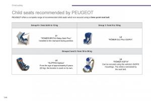 manual--Peugeot-3008-Hybrid-owners-manual page 146 min