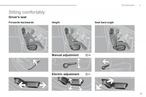 Peugeot-3008-Hybrid-owners-manual page 15 min