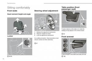 Peugeot-3008-Hybrid-owners-manual page 16 min