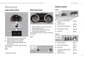 Peugeot-3008-Hybrid-owners-manual page 19 min