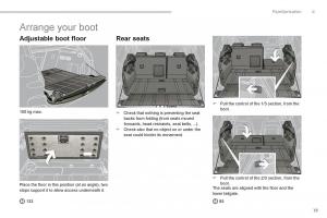 Peugeot-3008-Hybrid-owners-manual page 21 min