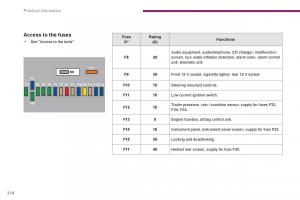 manual--Peugeot-3008-Hybrid-owners-manual page 218 min