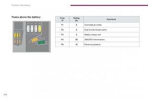 manual--Peugeot-3008-Hybrid-owners-manual page 222 min