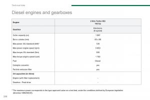 manual--Peugeot-3008-Hybrid-owners-manual page 238 min