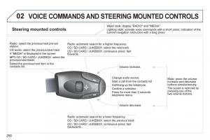 manual--Peugeot-3008-Hybrid-owners-manual page 252 min