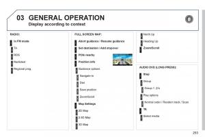 manual--Peugeot-3008-Hybrid-owners-manual page 255 min