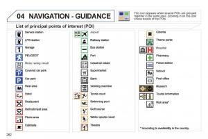 manual--Peugeot-3008-Hybrid-owners-manual page 264 min