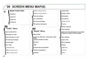 manual--Peugeot-3008-Hybrid-owners-manual page 280 min