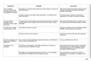 manual--Peugeot-3008-Hybrid-owners-manual page 287 min