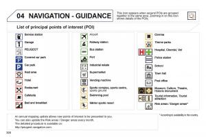 manual--Peugeot-3008-Hybrid-owners-manual page 302 min