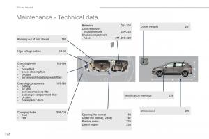 Peugeot-3008-Hybrid-owners-manual page 374 min