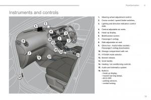 Peugeot-3008-Hybrid-owners-manual page 13 min