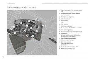 Peugeot-3008-Hybrid-owners-manual page 14 min