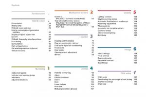 Peugeot-3008-Hybrid-owners-manual page 4 min