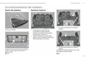 Peugeot-3008-Hybrid-manual-del-propietario page 21 min