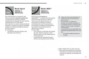 Peugeot-3008-Hybrid-manual-del-propietario page 33 min