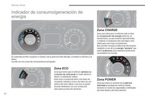 Peugeot-3008-Hybrid-manual-del-propietario page 34 min