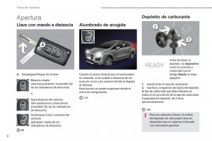Peugeot-3008-Hybrid-manual-del-propietario page 10 min