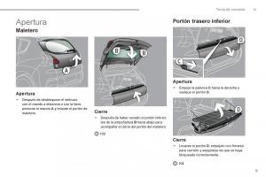 Peugeot-3008-Hybrid-manual-del-propietario page 11 min